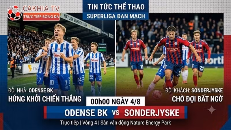 Phong độ gần đây và lịch sử đối đầu giữa Odense vs Sonderjyske